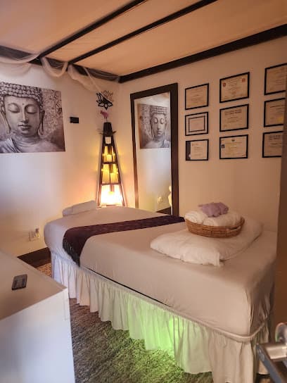 Photo of Thai Massage Near Me