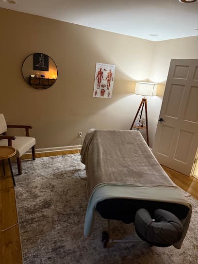 Photo of Body Recovery Massage