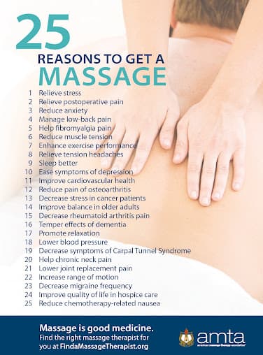 Photo of MK Sports Massage