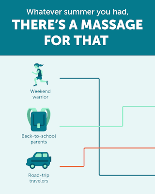 Photo of Elements Massage