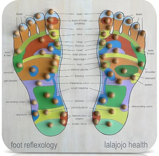 Photo of Saguaro Reflexology
