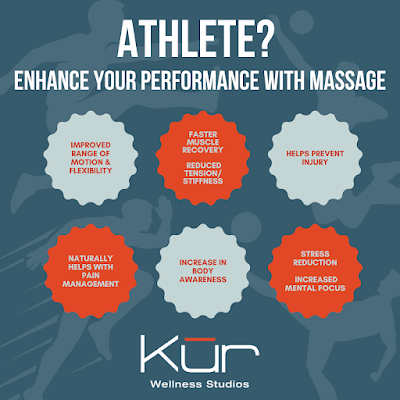 Kur Wellness Studios